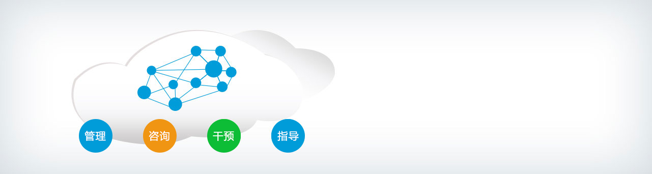 健康管理平台