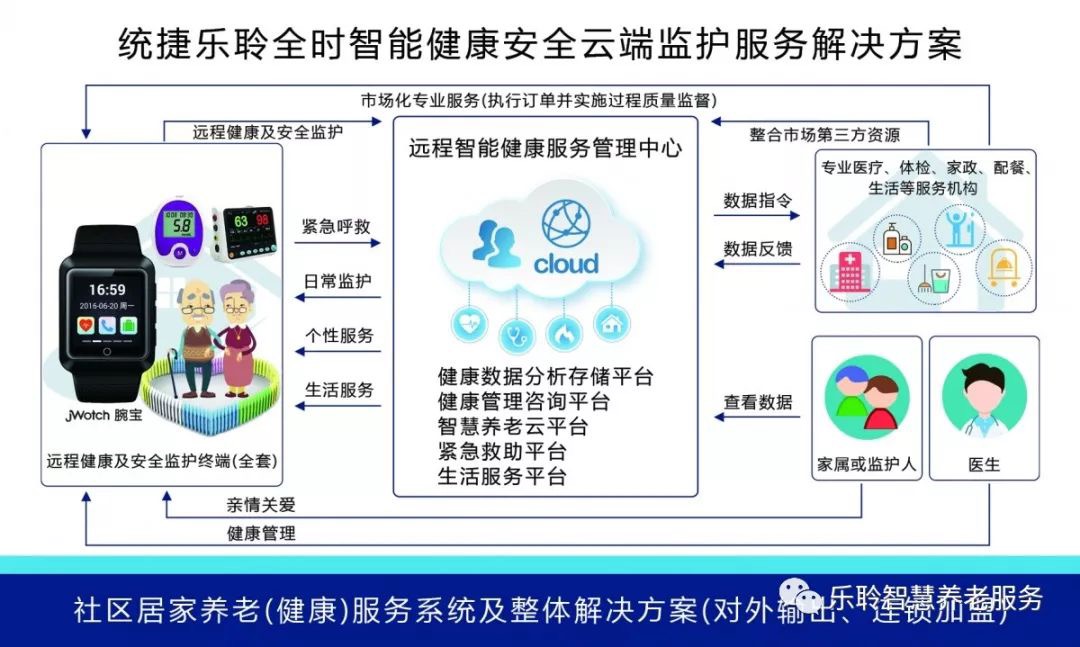 pp电子游戏模拟器(试玩)官方网站