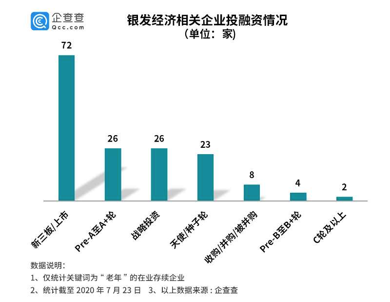 pp电子游戏模拟器(试玩)官方网站