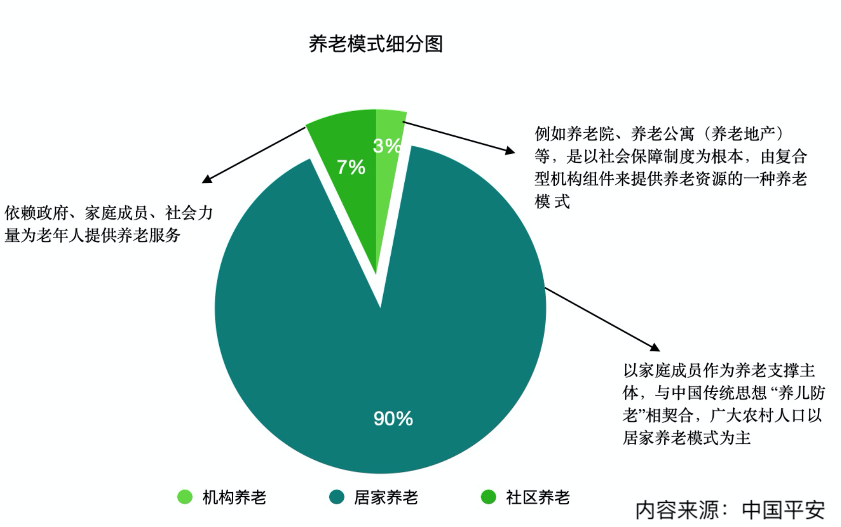 pp电子游戏模拟器(试玩)官方网站