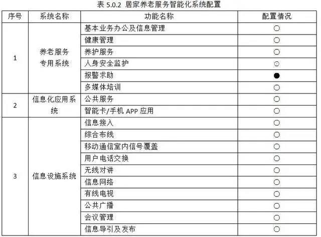 pp电子游戏模拟器(试玩)官方网站