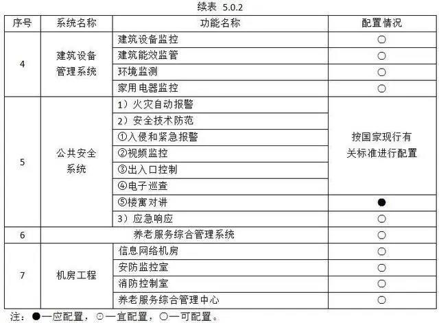 pp电子游戏模拟器(试玩)官方网站