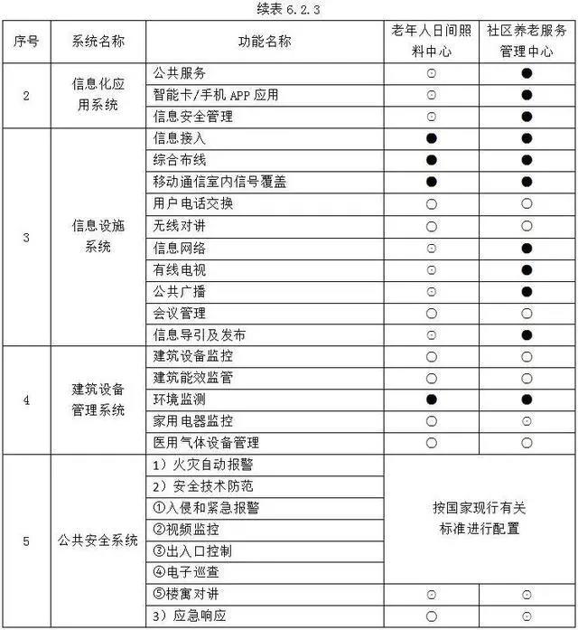 pp电子游戏模拟器(试玩)官方网站