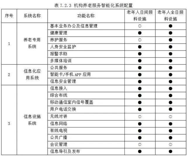 pp电子游戏模拟器(试玩)官方网站