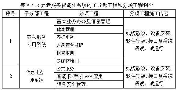 pp电子游戏模拟器(试玩)官方网站
