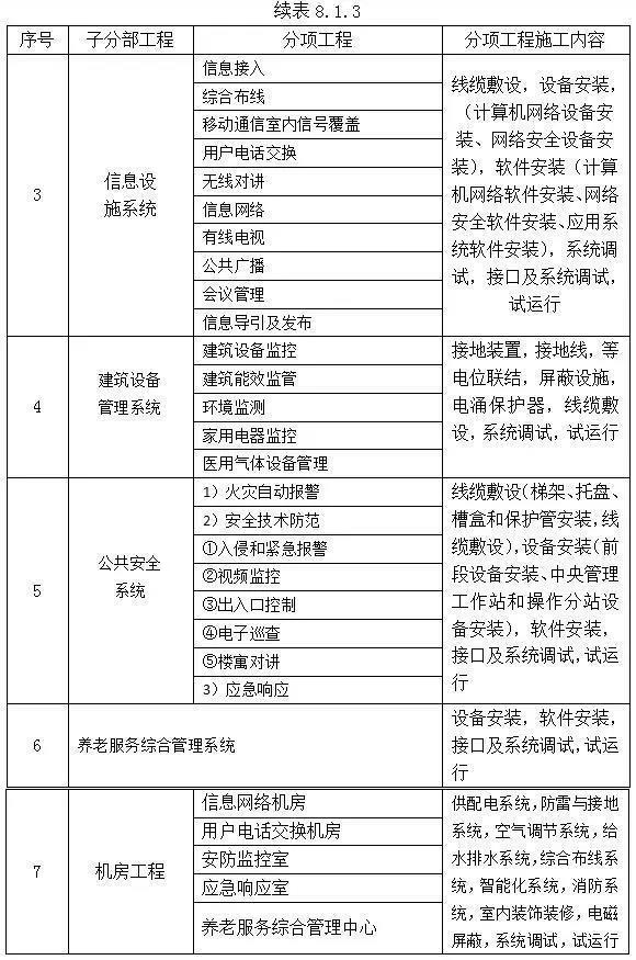 pp电子游戏模拟器(试玩)官方网站