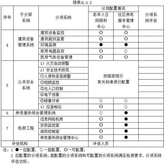 pp电子游戏模拟器(试玩)官方网站