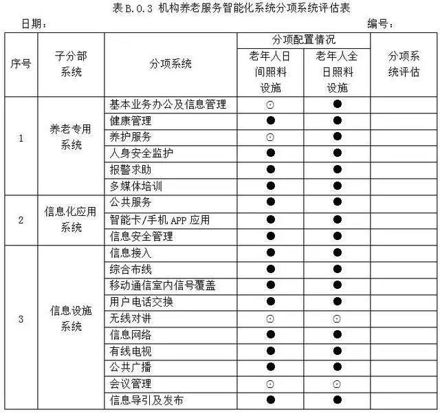 pp电子游戏模拟器(试玩)官方网站