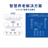 锚定三级养老网络建设标准 打造津城养老服务标杆